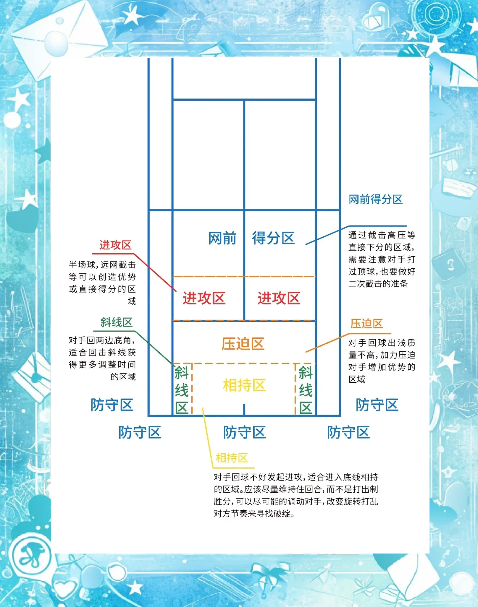 【战术分析】进攻策略在关键局的巧妙应用的简单介绍