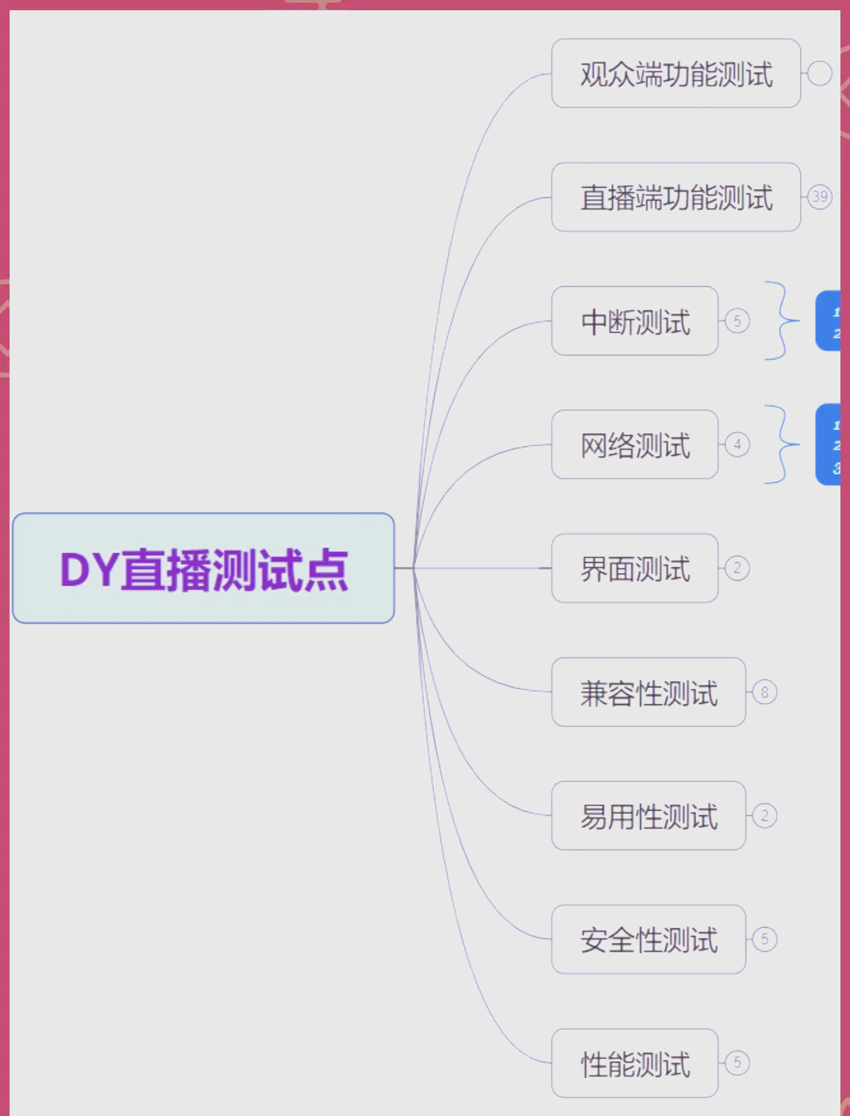 《直播平台新功能上线:提升观赛体验》的简单介绍 《直播平台新功能上线:提升观赛体验》的简单介绍